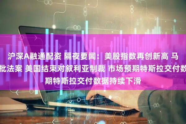 沪深A融通配资 隔夜要闻：美股指数再创新高 马斯克发文再批法案 美国结束对叙利亚制裁 市场预期特斯拉交付数据持续下滑